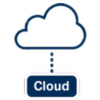 Label Cloud Unlimited (Label Management System)