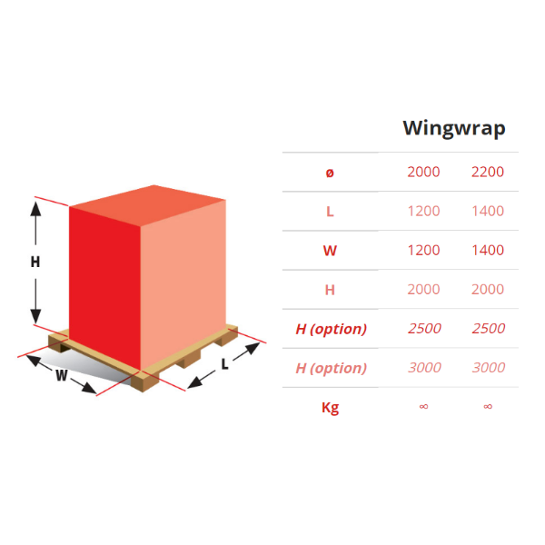 Wingwrap Semi-automatic wrapper with rotary arm